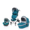 Carucior copii 3 in 1 Cosmo 4Baby Dark Turquoise
