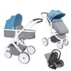 Carucior copii 3 in 1 Luna Bertoni-Lorelli