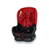 Scaun auto 0-18 kg Concord
