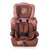 Scaun auto 9-36 kg Kiddy 