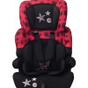 Scaun auto 9-36 kg Kiddy 