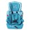 Scaun auto 9-36 kg Kiddy 
