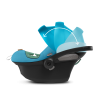 Scoica Auto Cybex Aton S2 I-Size Culoare Beach Blue