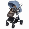 SISTEM MODULAR COCCOLLE ACERO 3 IN 1 BLUE
