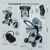 Carucior copii 3 in 1 multifunctional Soho S4 – Blue GagaDumi