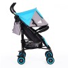 Carucior Copii Sport Moni Jerry Turquoise