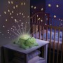 Summer Infant-06204 Lampa Cu Sunete si Proiectii Prietenii Somnului