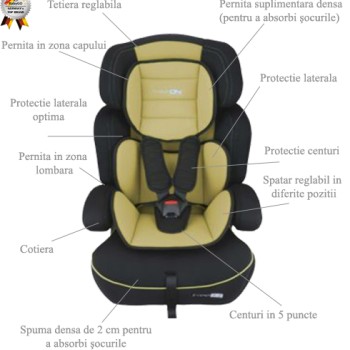 Babygo-Scaun Auto Freemove Beige