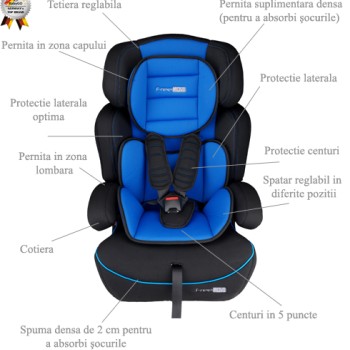 Babygo-Scaun Auto Freemove Blue