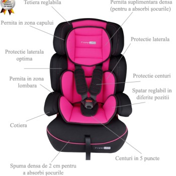Babygo-Scaun Auto Freemove Pink