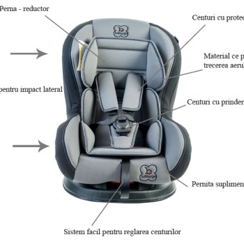 Babygo-Scaun Auto Tojo Grey