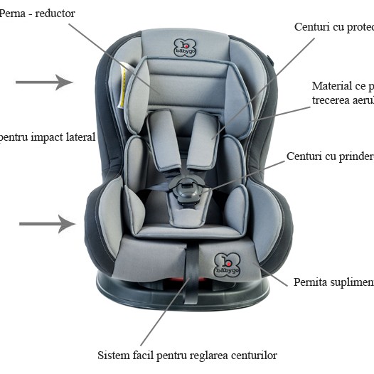 Babygo-Scaun Auto Tojo Grey
