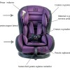 Babygo-Scaun Auto Tojo Purple