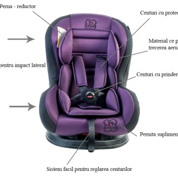 Babygo-Scaun Auto Tojo Purple