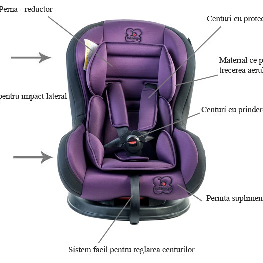 Babygo-Scaun Auto Tojo Purple