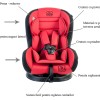 Babygo-Scaun Auto Tojo Red