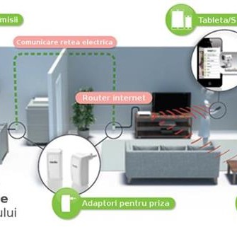 Babymoov-A014409 Video-Interfon Cu 0 Emisii Electro-Magnetice