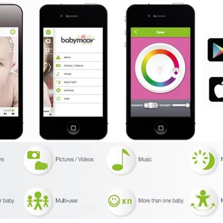 Babymoov-A014409 Video-Interfon Cu 0 Emisii Electro-Magnetice