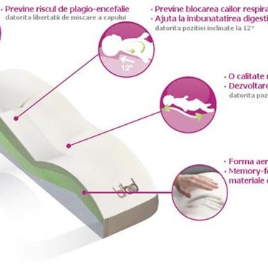 Babymoov-A050002-Salteluta Ergonomica Bibed