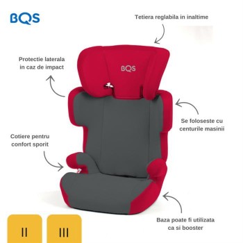 Bqs-Bm23r Scaun Auto 15-36 Kg Luna Red