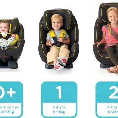 Joie-Scaun auto 0-25 kg Stages Ember