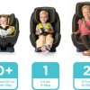 Joie-Scaun auto 0-25 kg Stages Slate