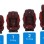 Joie-Scaun auto 0-36 kg Every Stages Pumice