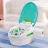 Summer Infant-11436-Olita Multifunctionala 3 In 1 Step By Step
