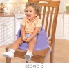 Summer Infant-13356-Superscaunul 3 In 1 Pink