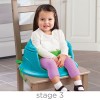 Summer Infant-13426Z-SUPERSCAUNUL 3 in 1 Forest Friends  