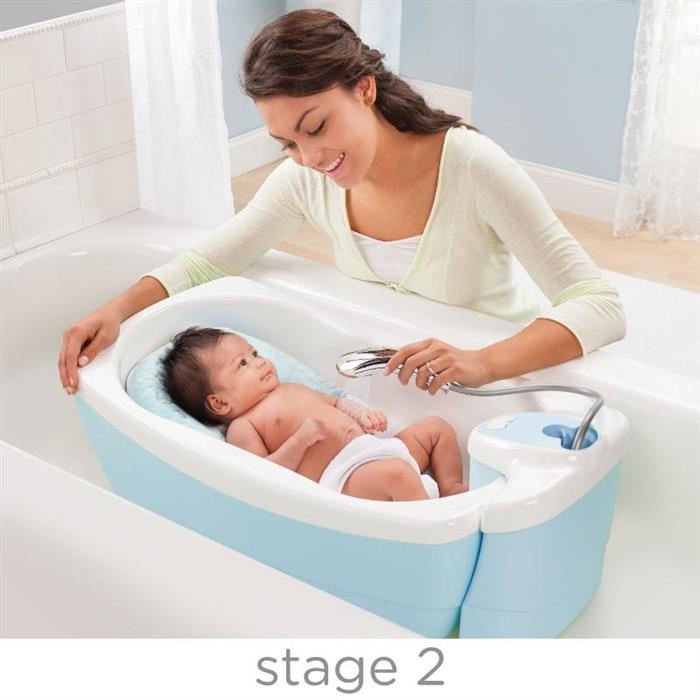 Summer Infant-18866 Set Spa Pentru Bebelusi Lil Luxuries Whirlpool/Bubbling