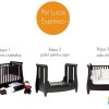 Tutti Bambini-Patut Evolutiv 3 In 1 Lucas Expresso